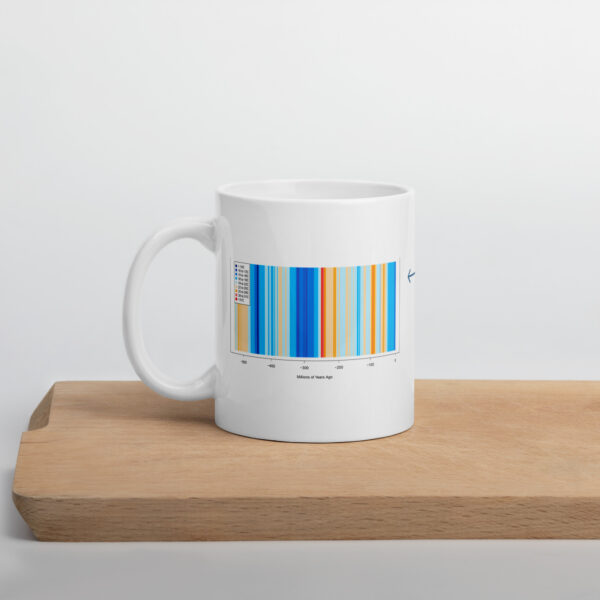 Visual of CDN's climate change mug.
